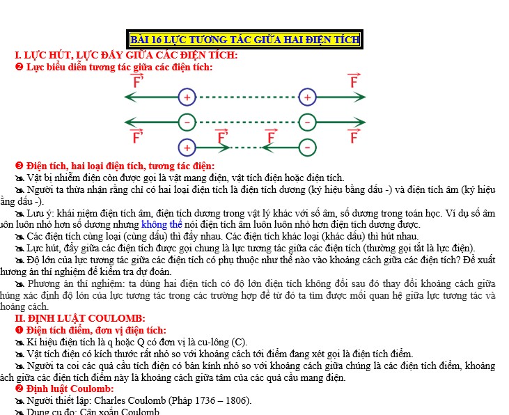 Chuyên đề dạy thêm Vật lí 11 Kết nối tri thức  CHƯƠNG III ĐIỆN TRƯỜNG - có lời giải